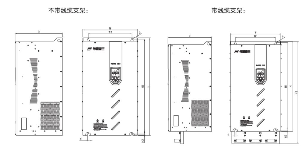Biến tần Slanvert (Senlan) HOPE510 9