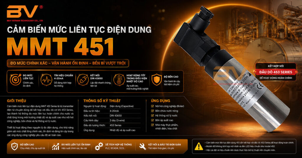 Cảm biến mức MMT 16