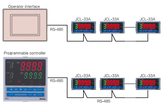 JCL-33A-A/M, 1, AC/DC24 3