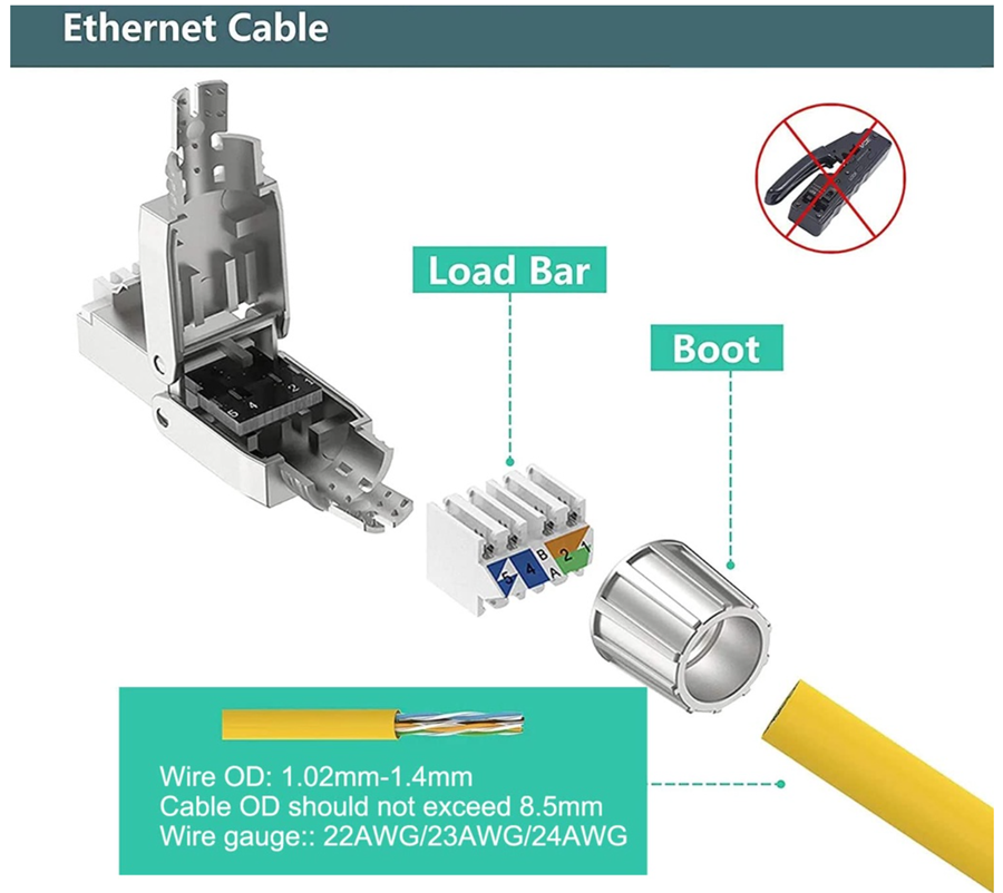dau-bam-hat-mang-cat7-stp-khong-dung-tool-chong-nhieu-shielded_4169 Đầu bấm hạt mạng Cat7 STP không dùng Tool, chống nhiễu Shielded PICOLINK 5